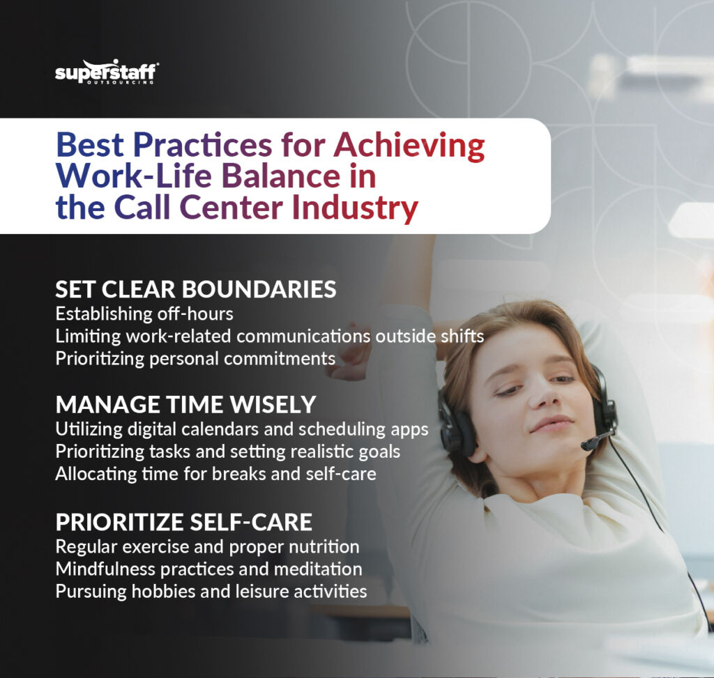 Achieving-Work-Life-Balance-in-the-Call-Center-Industry_Mini-Info-1 An infographic titled "Best Practices for Achieving Work-Life Balance in the Call Center Industry."