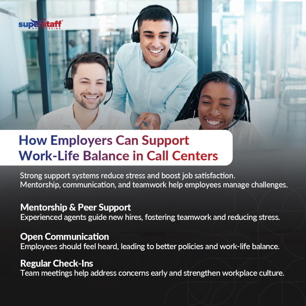 Achieving-Work-Life-Balance-in-the-Call-Center-Industry_Mini-Info-2 An infographic titled "How Employers Can Support Work-Life Balance in Call Centers."