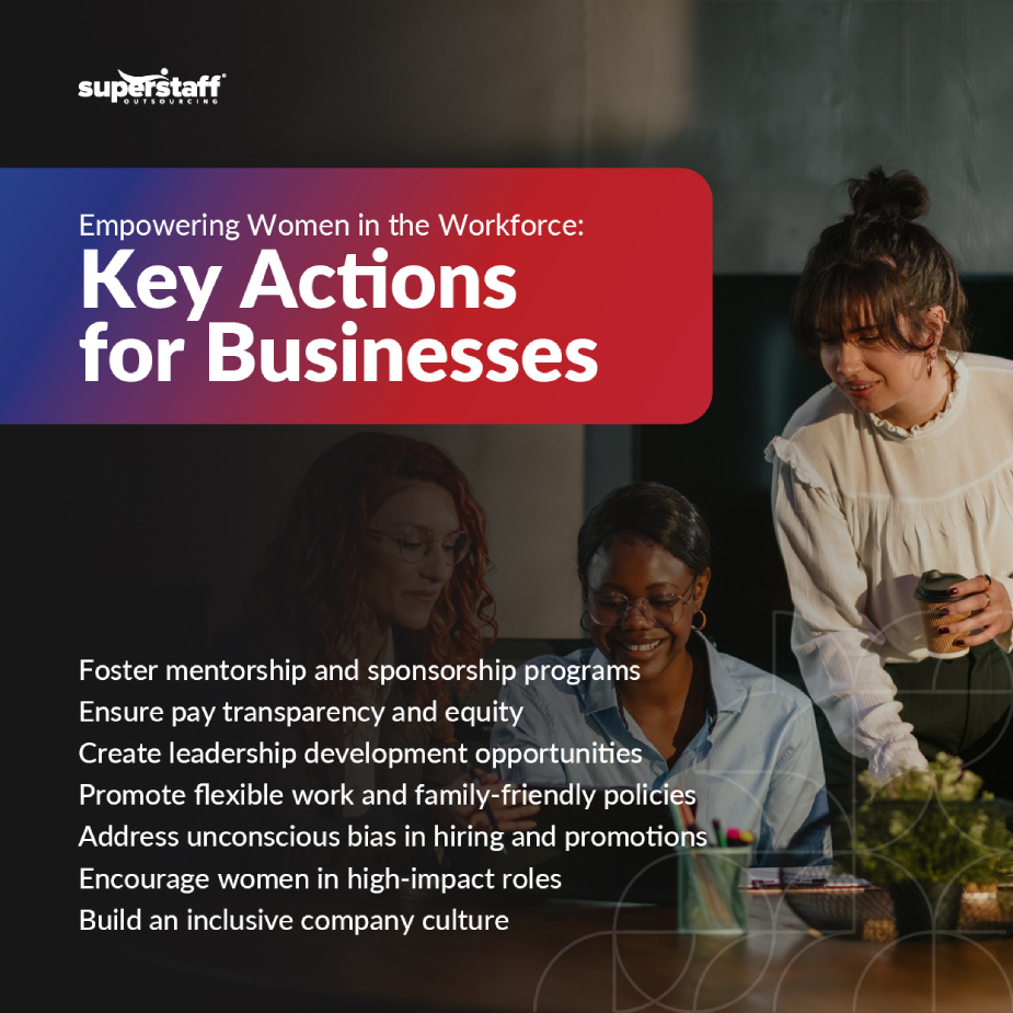 A mini infographic shows Empowering Women in the Workforce: Key Actions for Businesses