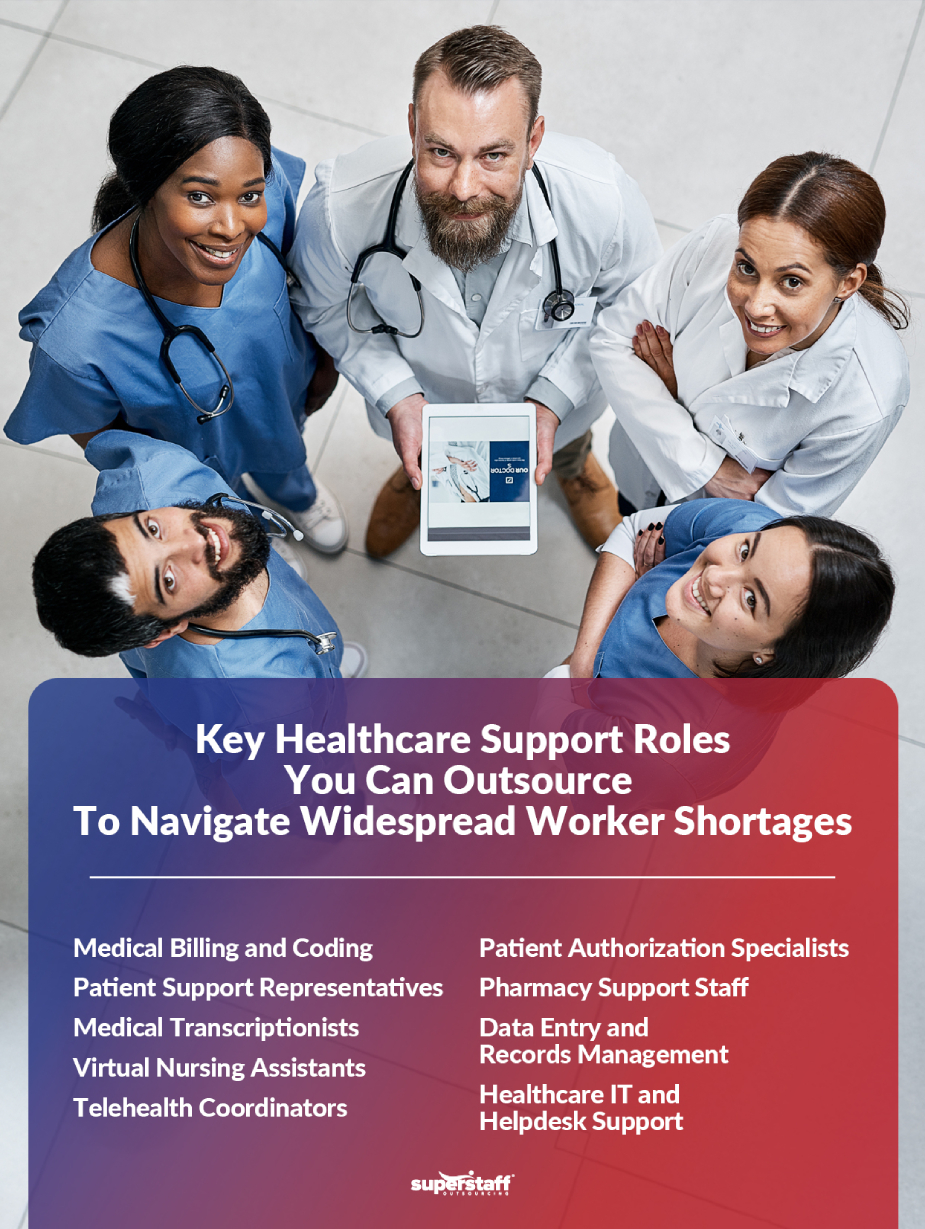 Healthcare-Worker-Shortage-2025_Mini-Info-2 Key Healthcare Support Roles You Can Outsource To Navigate Widespread Worker Shortages
