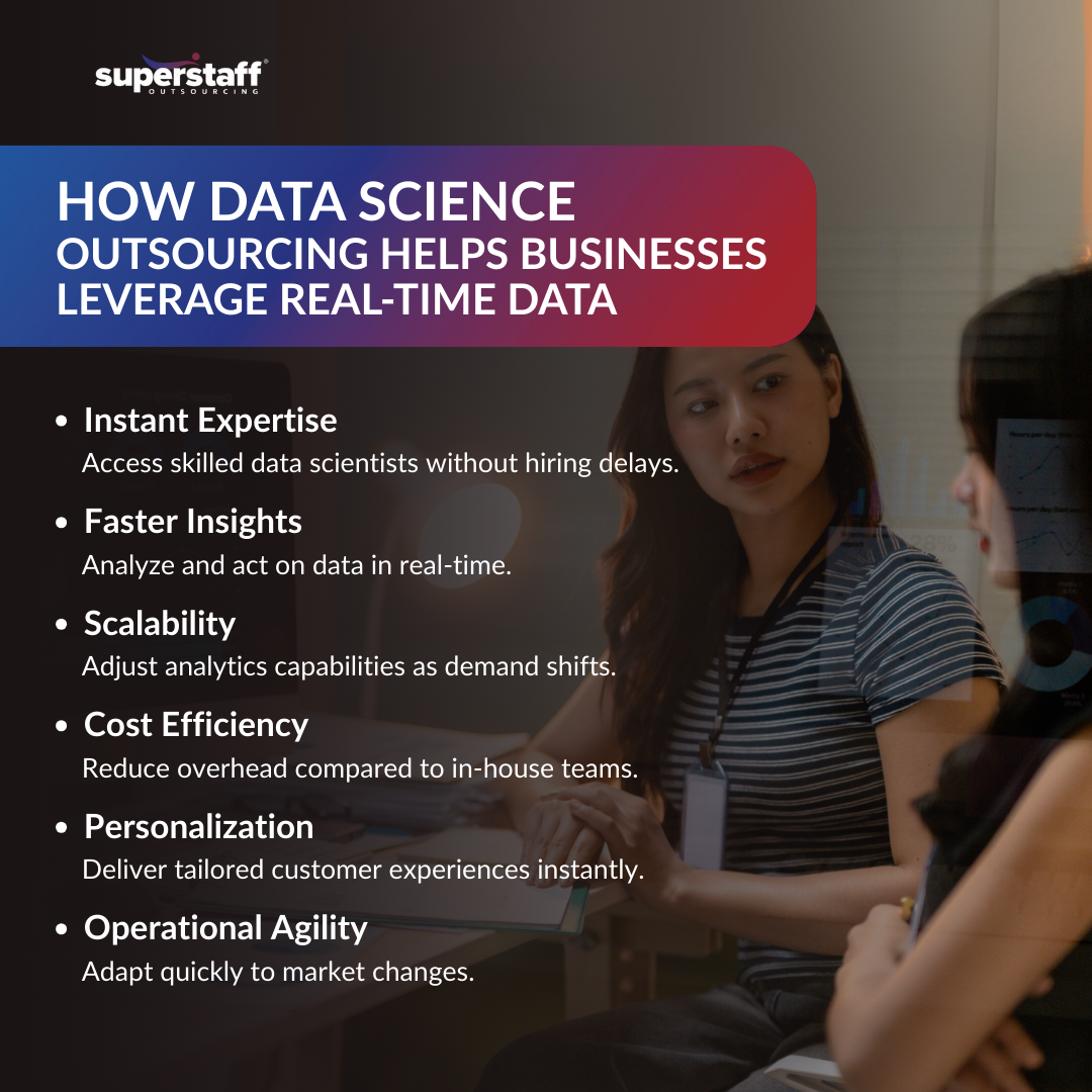 Leveraging_Real-Time_Data_for_Business_Mini-Info-2