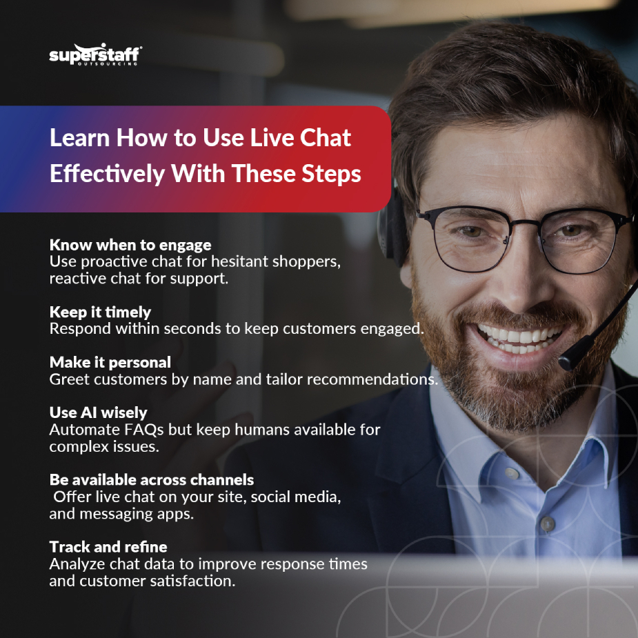 A mini infographic shows learn how to use live chat effectively with these steps