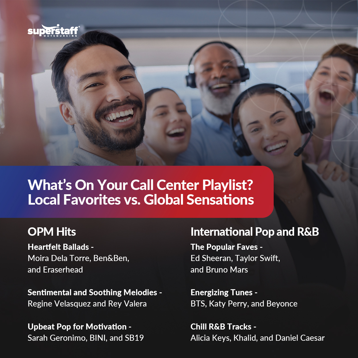 The-Soundtrack-of-BPO-Success_Mini-Info-1