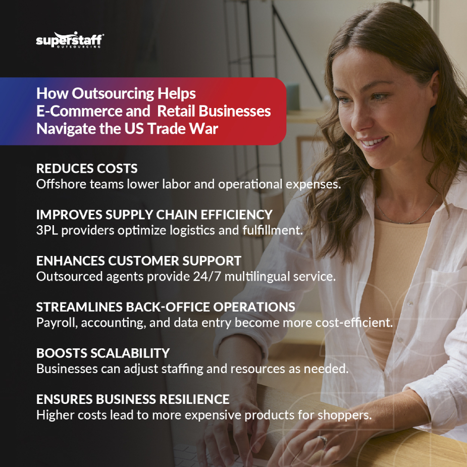 A mini infographic shows How Outsourcing Helps E-Commerce and Retail Businesses Navigate the US Trade War
