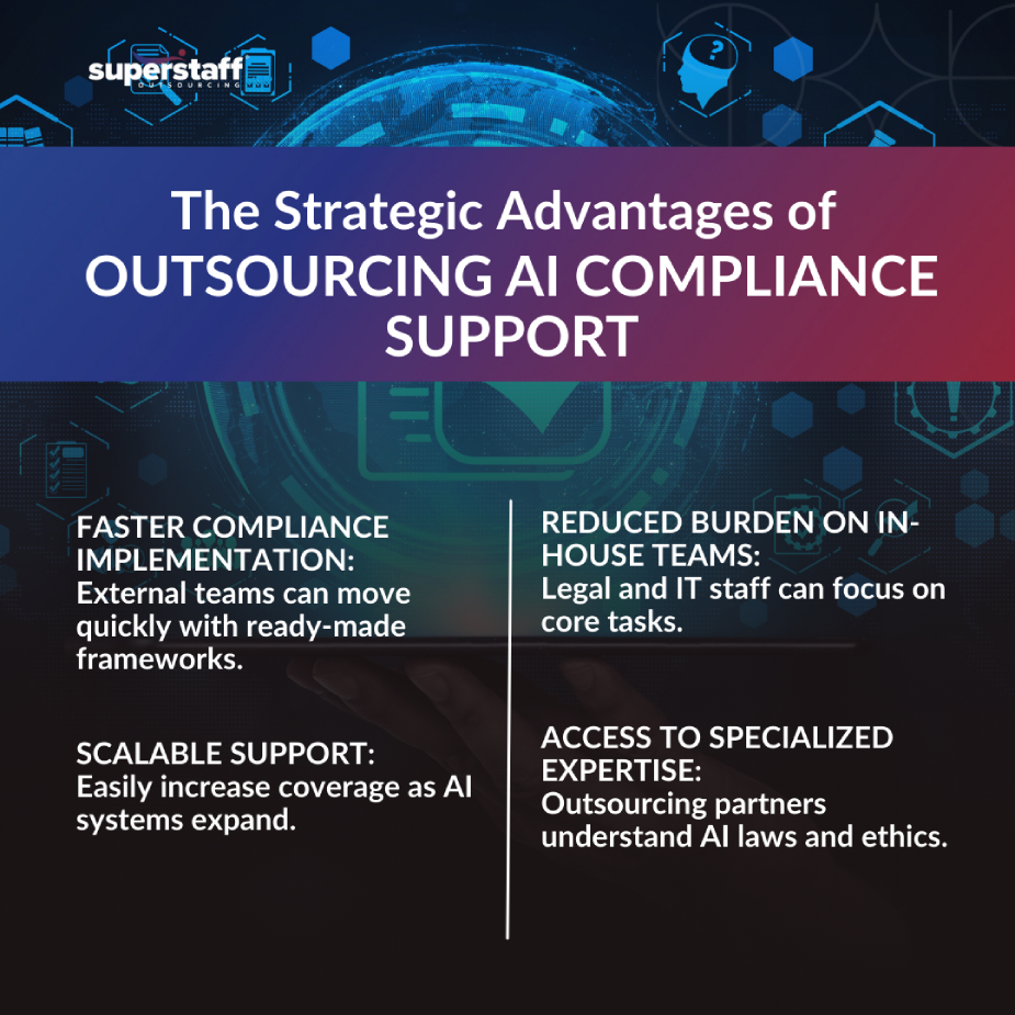 Compliance in the AI Era_MI1 image about outsourcing AI compliance