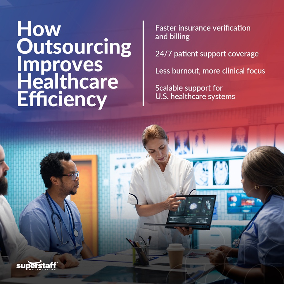 Healthcare-Crisis-in-the-U.S._Mini-Info-2 How Outsourcing Improves Healthcare Efficiency