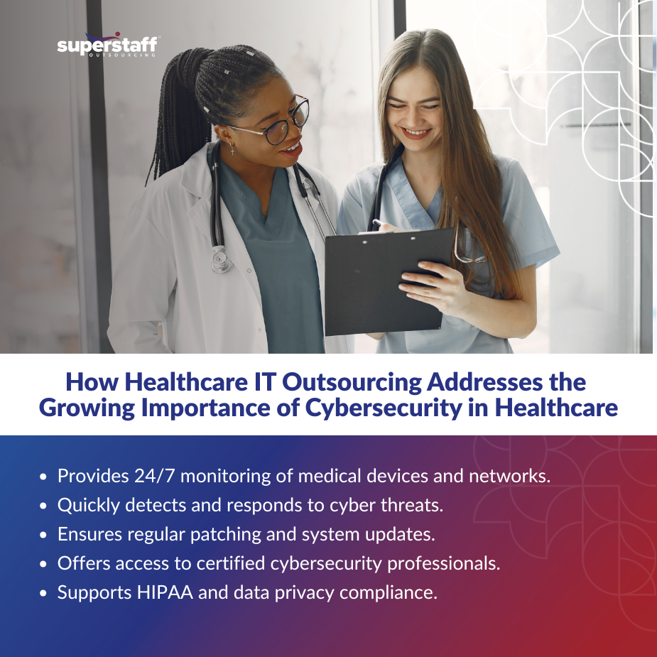 Two healthcare professionals reviewing patient data on a clipboard, illustrating the importance of cybersecurity in healthcare through IT outsourcing solutions.