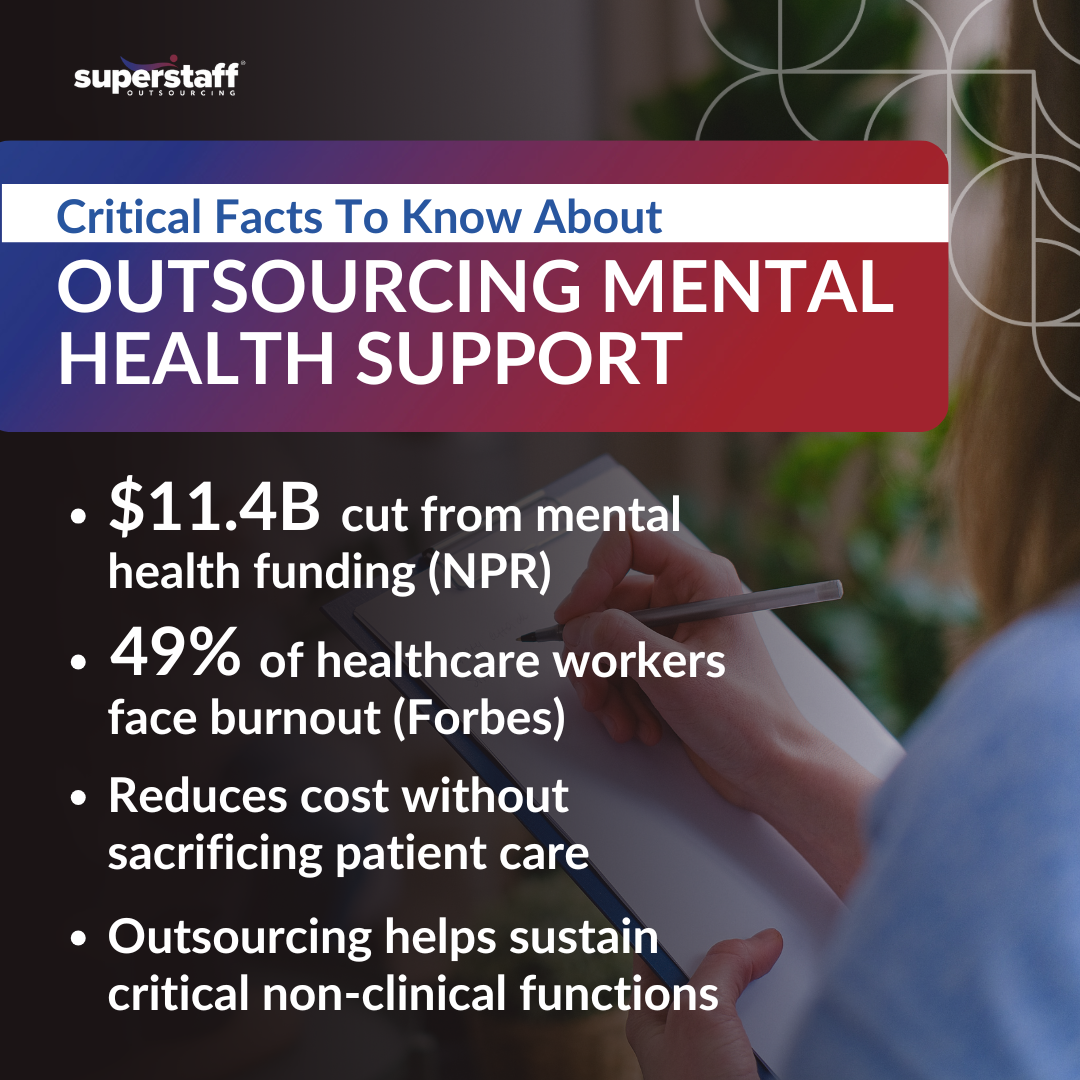 Mental_Health-MI1 inforgraphic regarding outsourcing mental health support