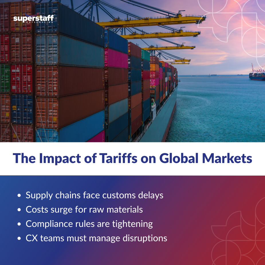 Navigating New Tariffs_MI