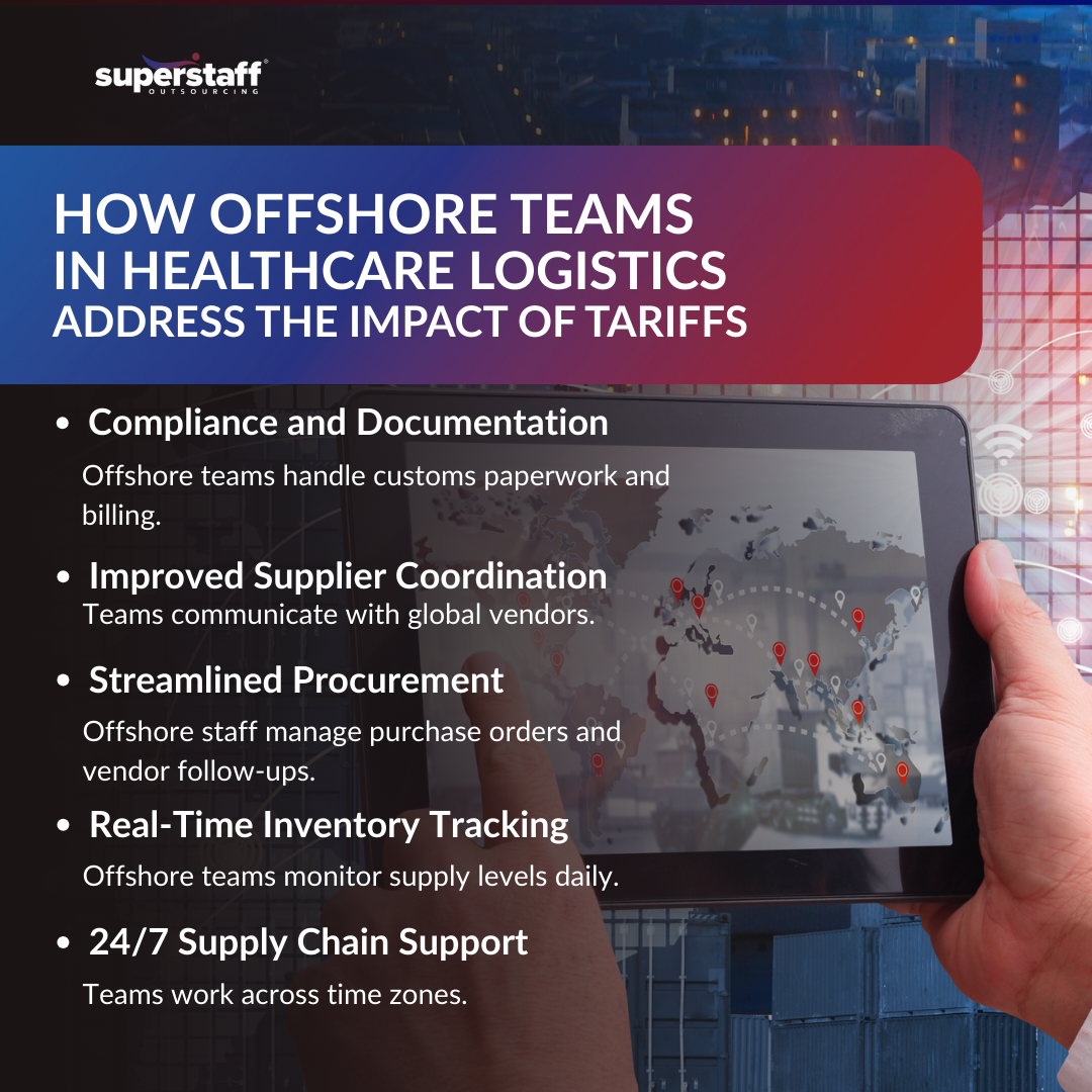 Tariffs_and_Medical_Supply_Chain_MI1 image of offshore teams in healthcare logistics