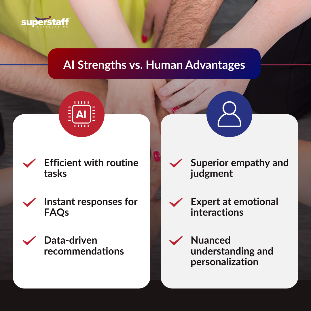 The Human Touch Isn’t Optional_Mini-Info-1