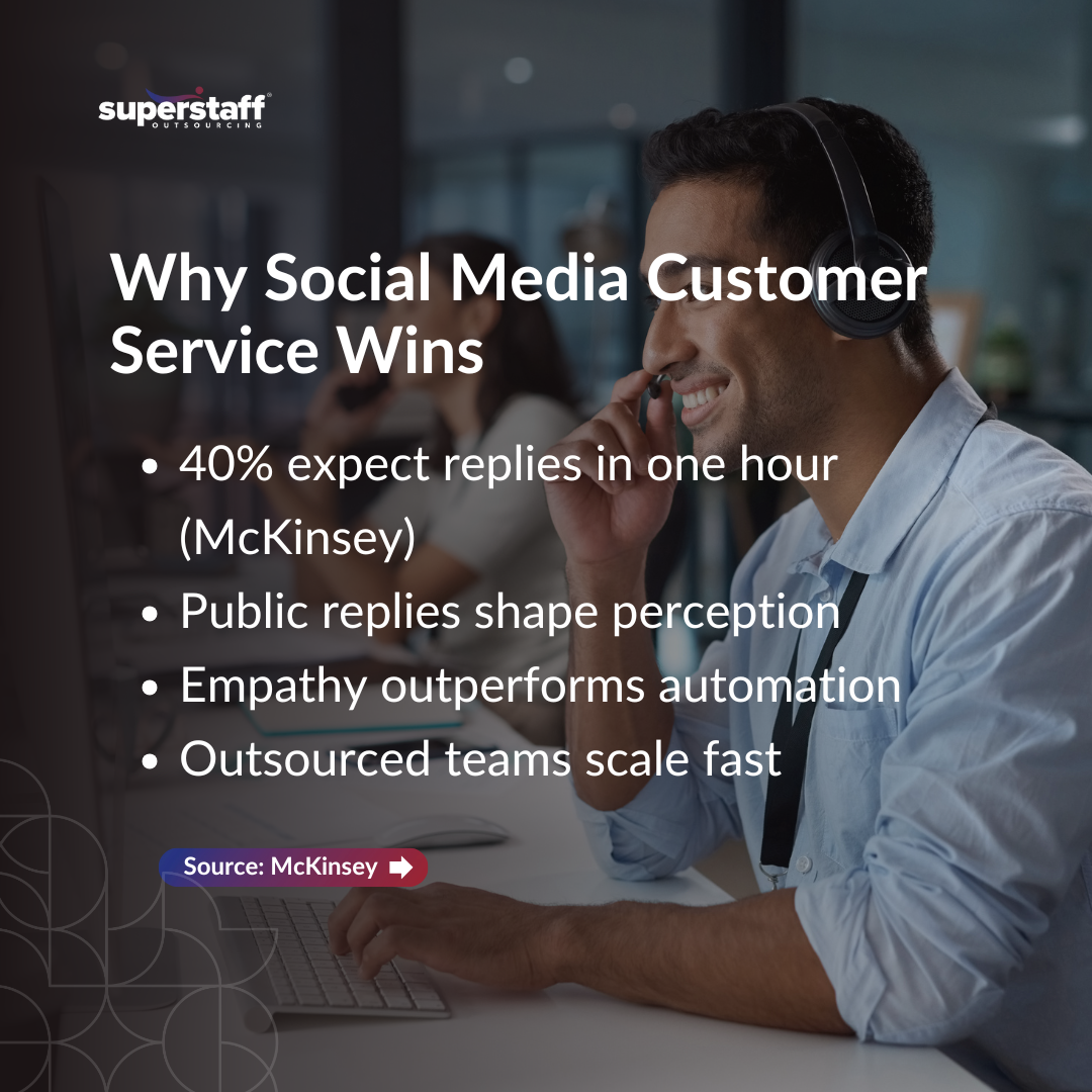 Tweets_to_Tickets_MI