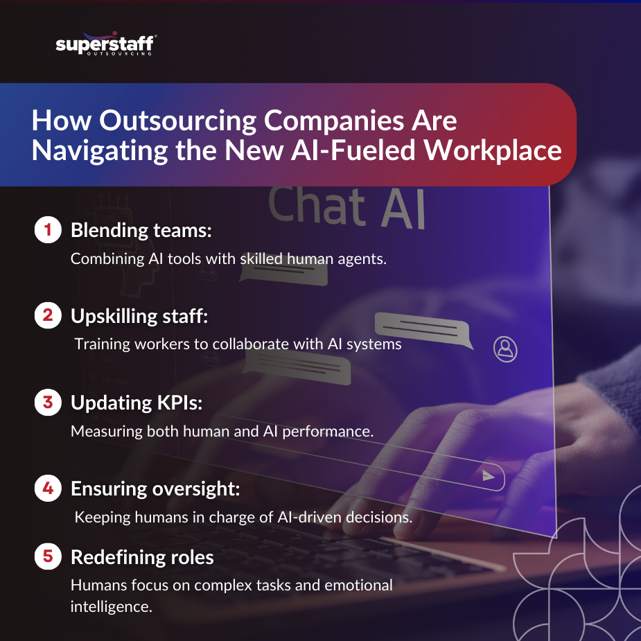 AI Workforce Management_MI