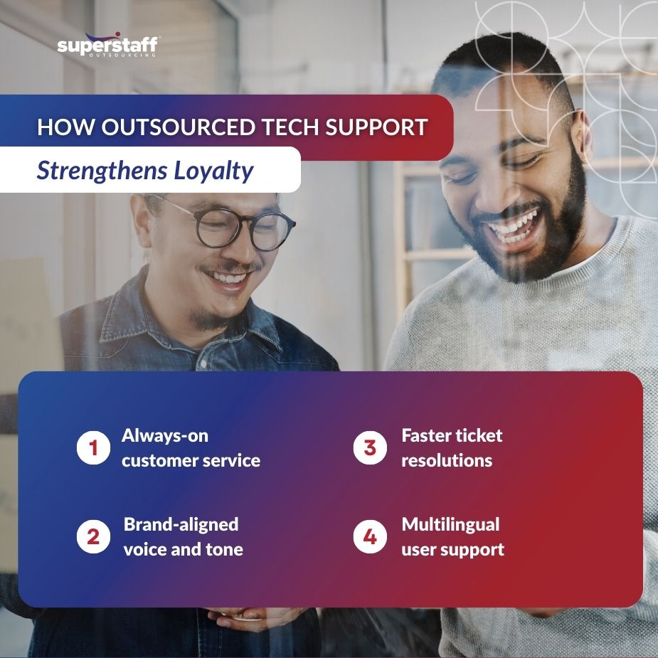 Beyond Cost Savings Tech_MI