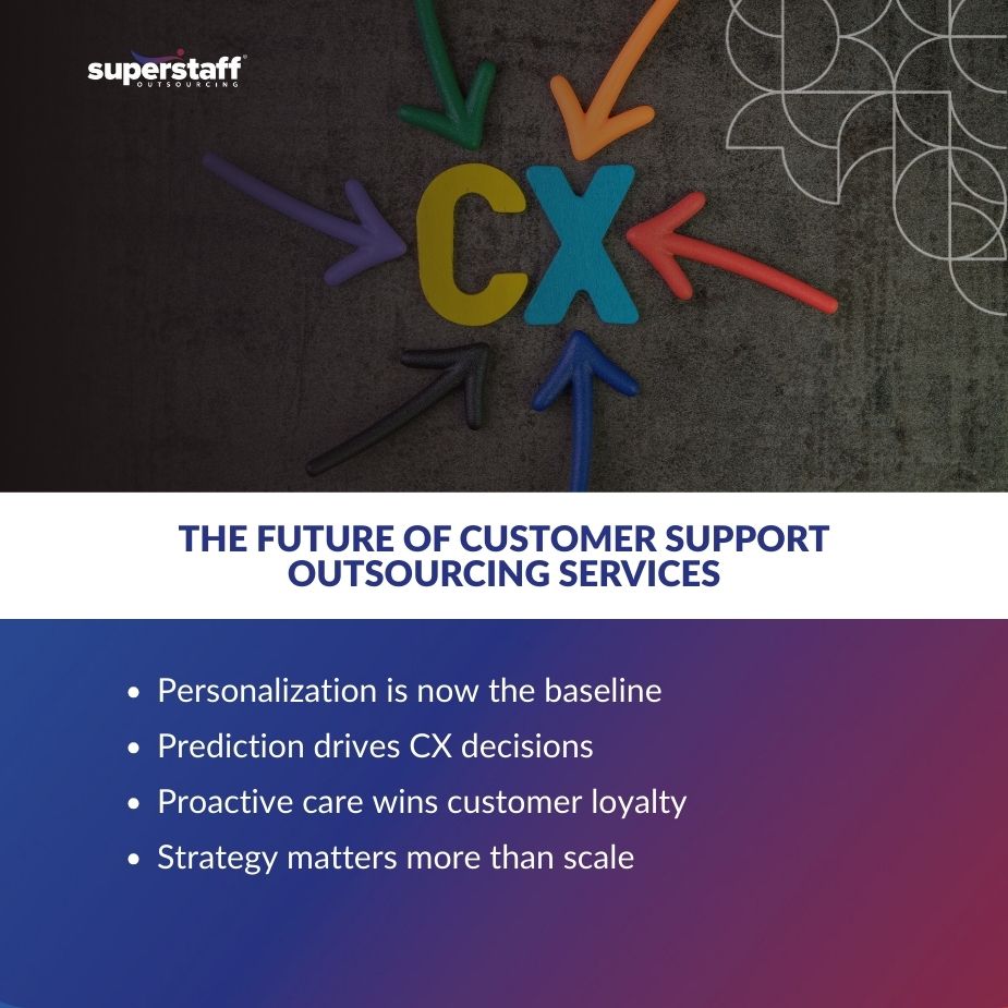 CX Leaders Expect From BPO Partners_MI Colorful arrows on a dark background represent trends in customer support outsourcing services for CX leaders.