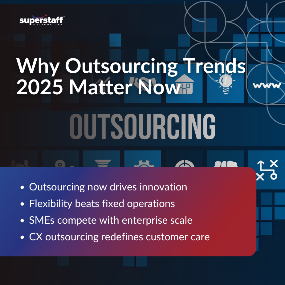 Overview of outsourcing trends 2025 with key points on innovation, flexibility, and customer experience improvements.