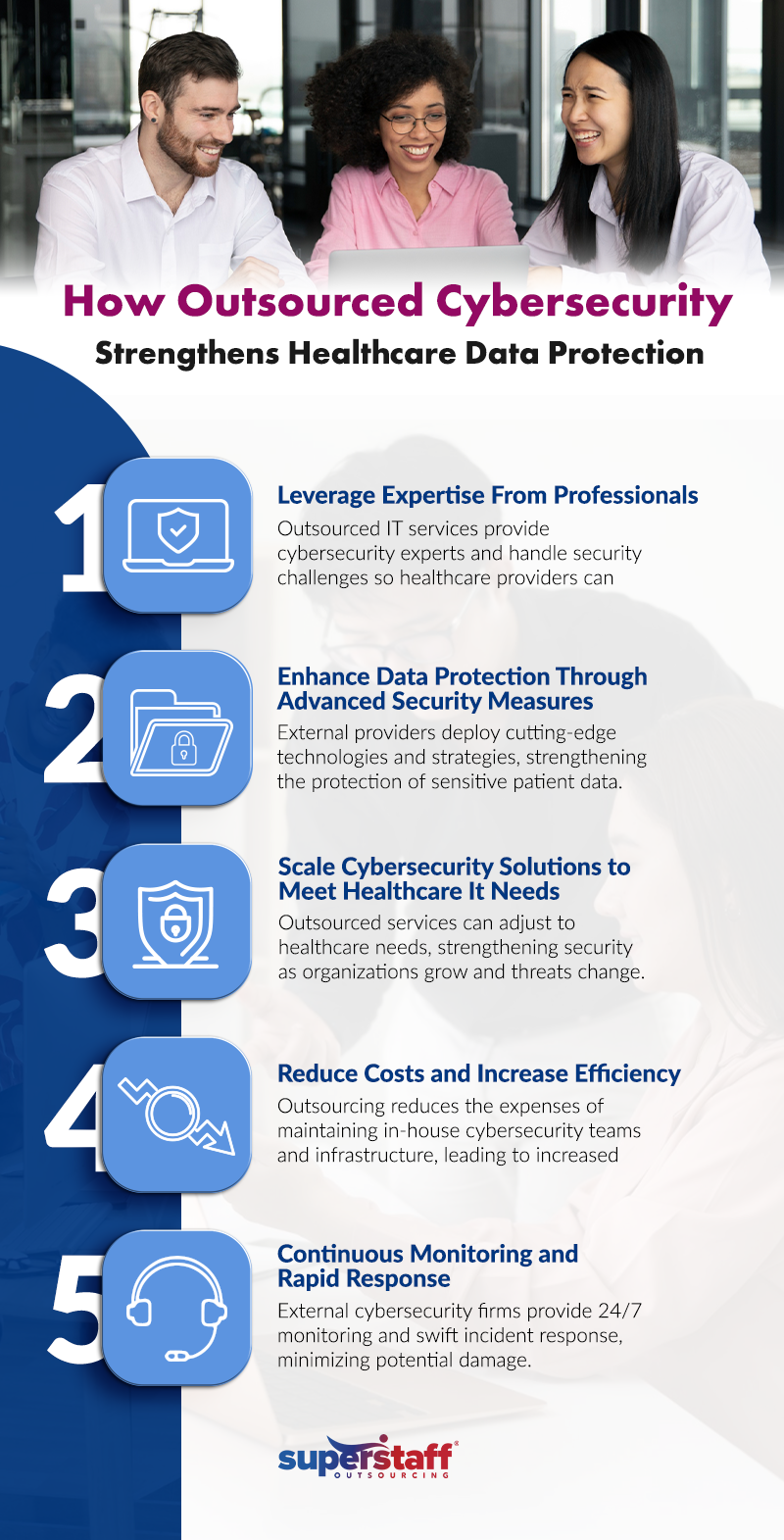 How Outsourced Cybersecurity Strengthens Healthcare Data Protection