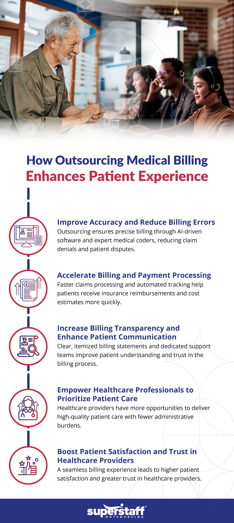 How Outsourcing Medical Billing Enhances Patient Experience
