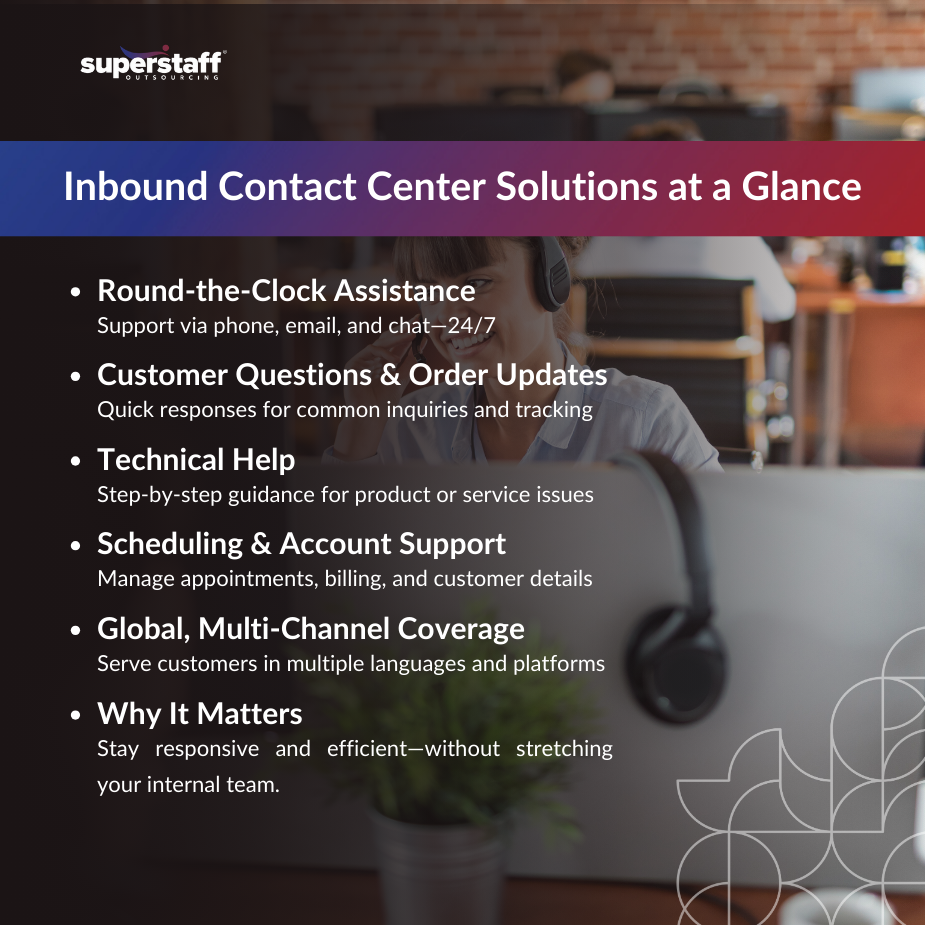 Inbound Contact Center Solutions_MI
