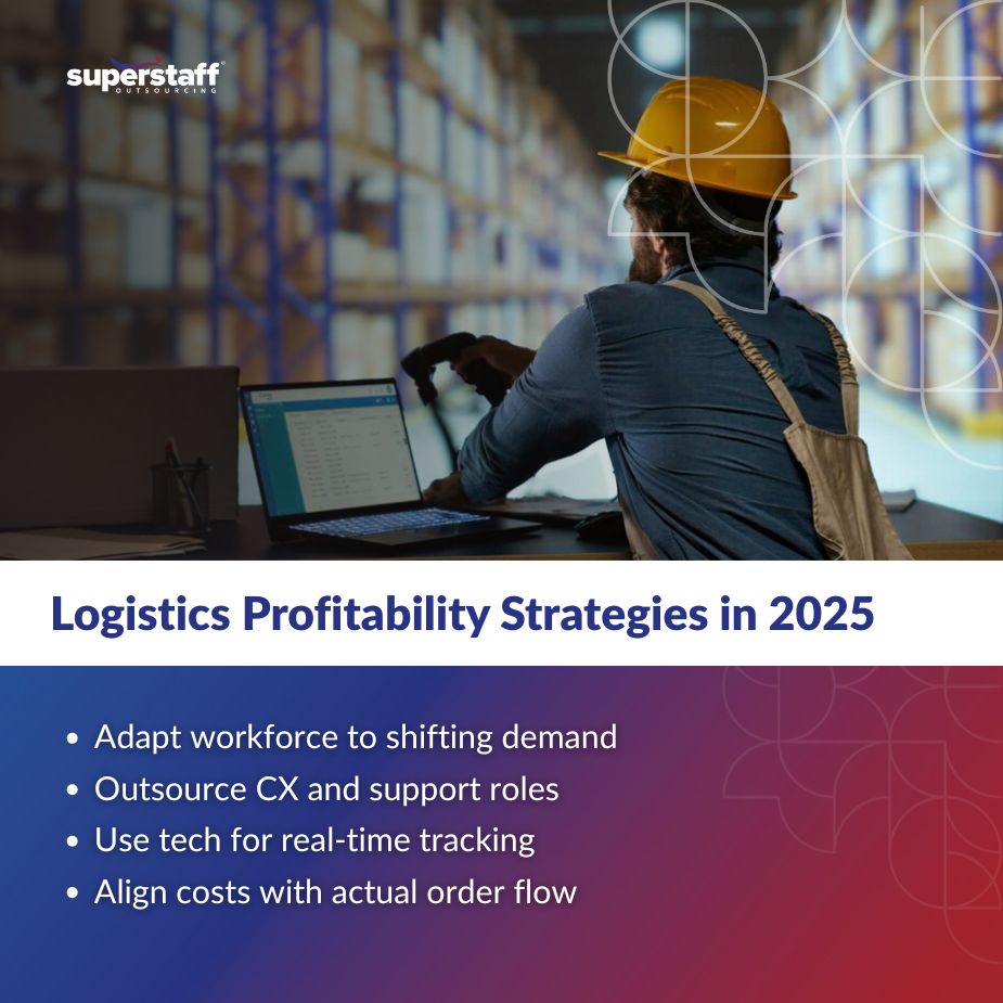 Logistics Profitability_MI