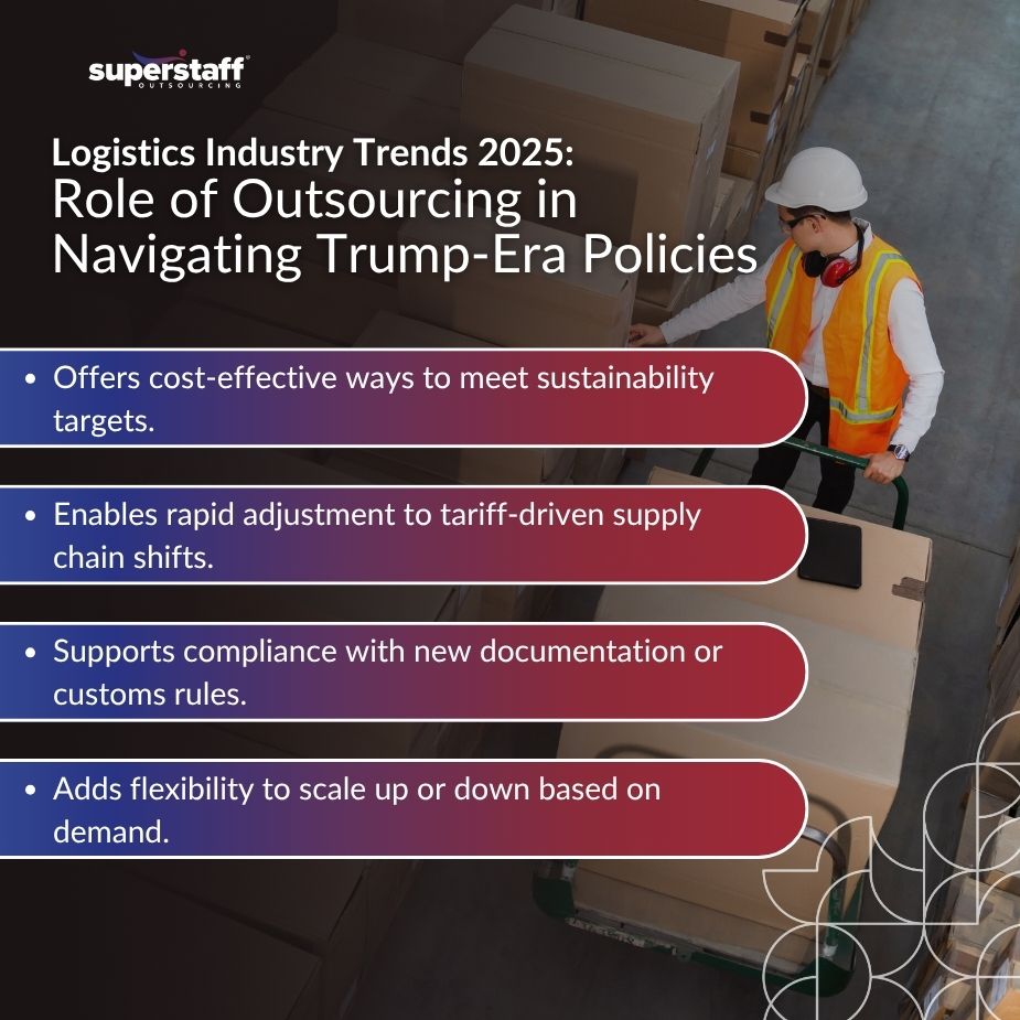 image about logistics industry trends 2025