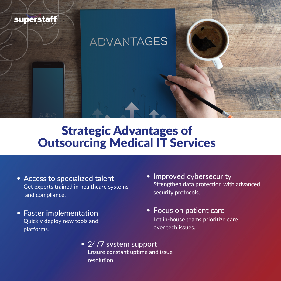Infographic showing the strategic advantages of outsourcing medical IT services, highlighting key medical IT solutions.