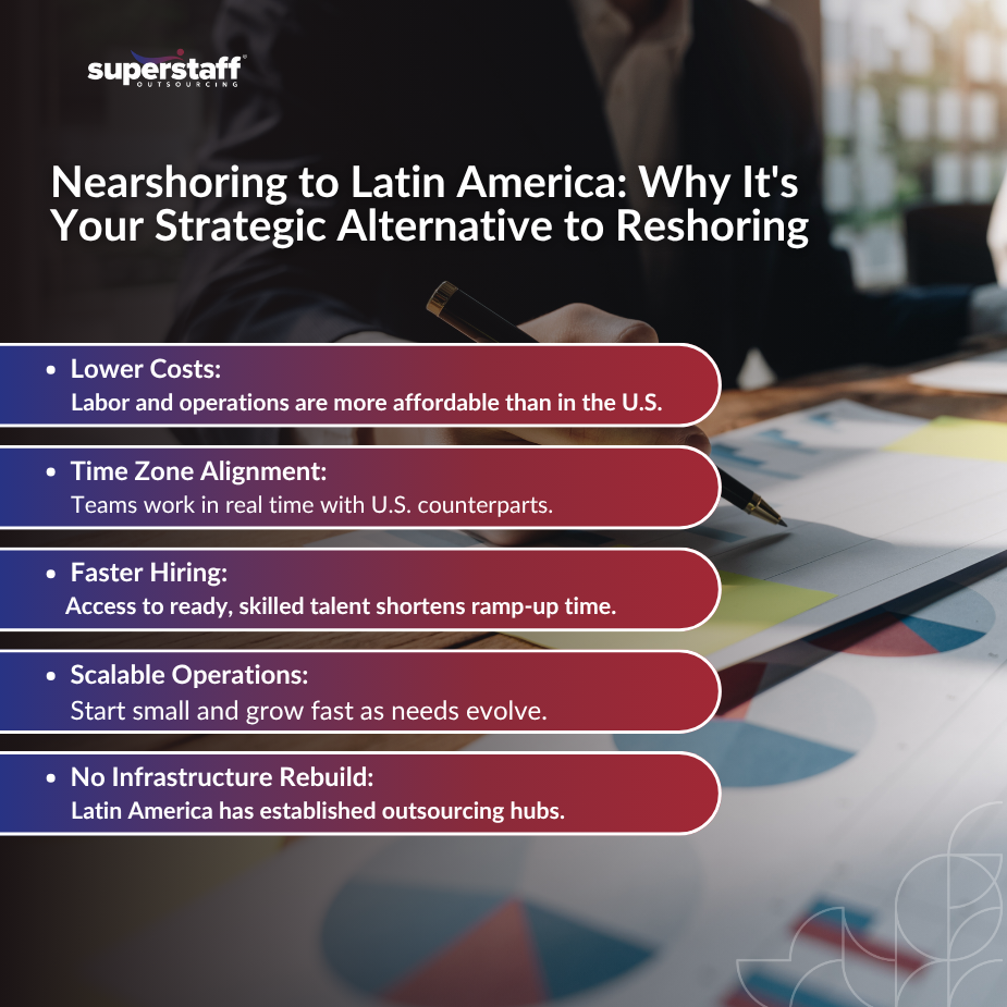 Nearshoring to Latin America_MI Infographic on nearshoring Latin America vs. reshoring