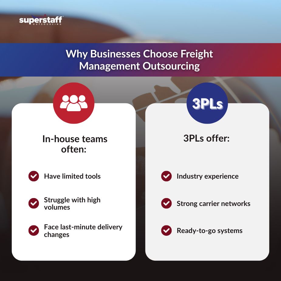 Outsourcing Freight Management_MI
