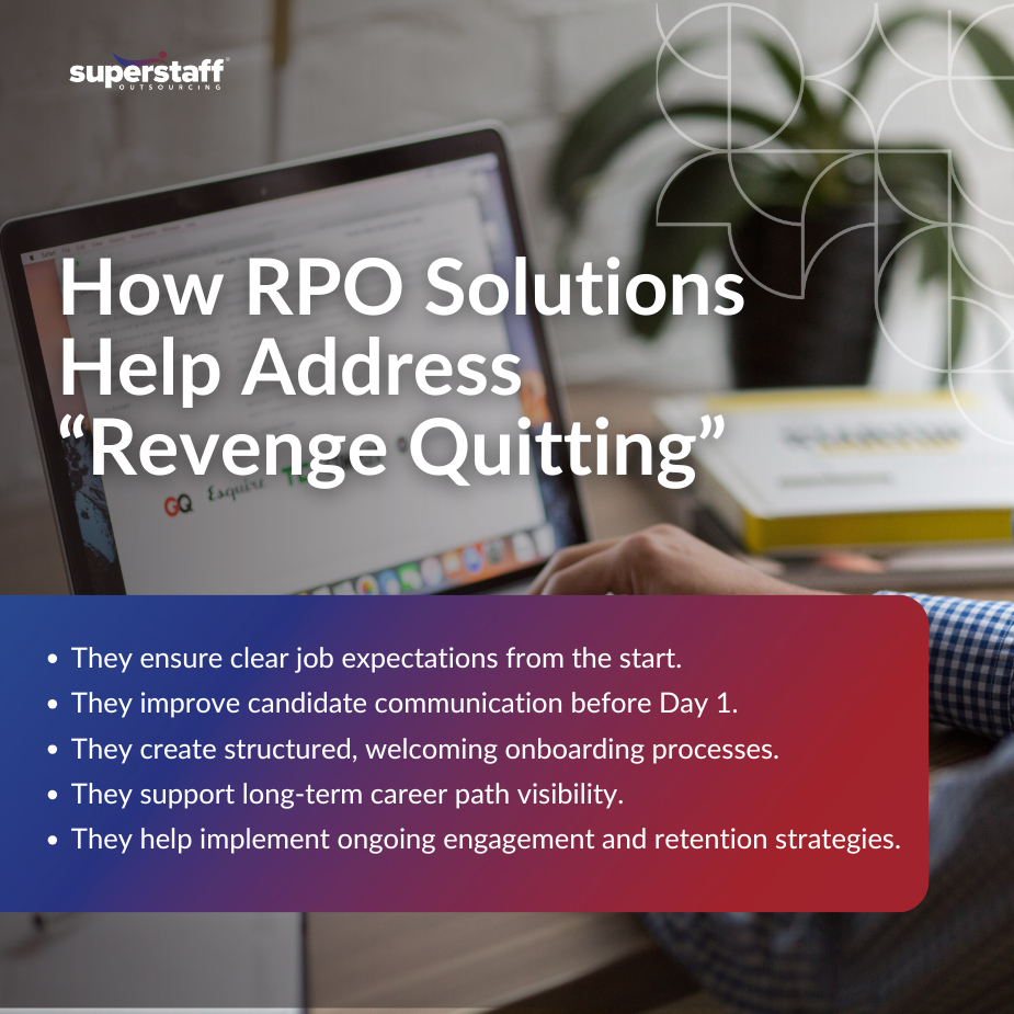RPO Solutions Help_MI