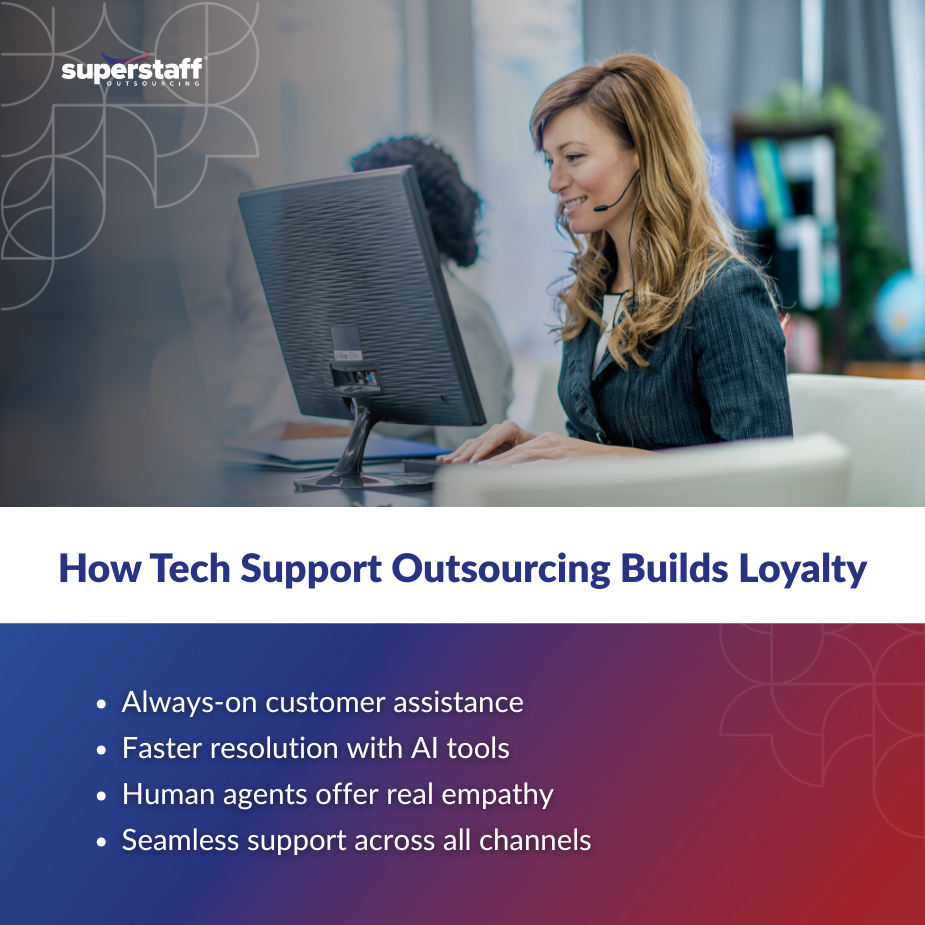 Strengthens Customer Loyalty_MI