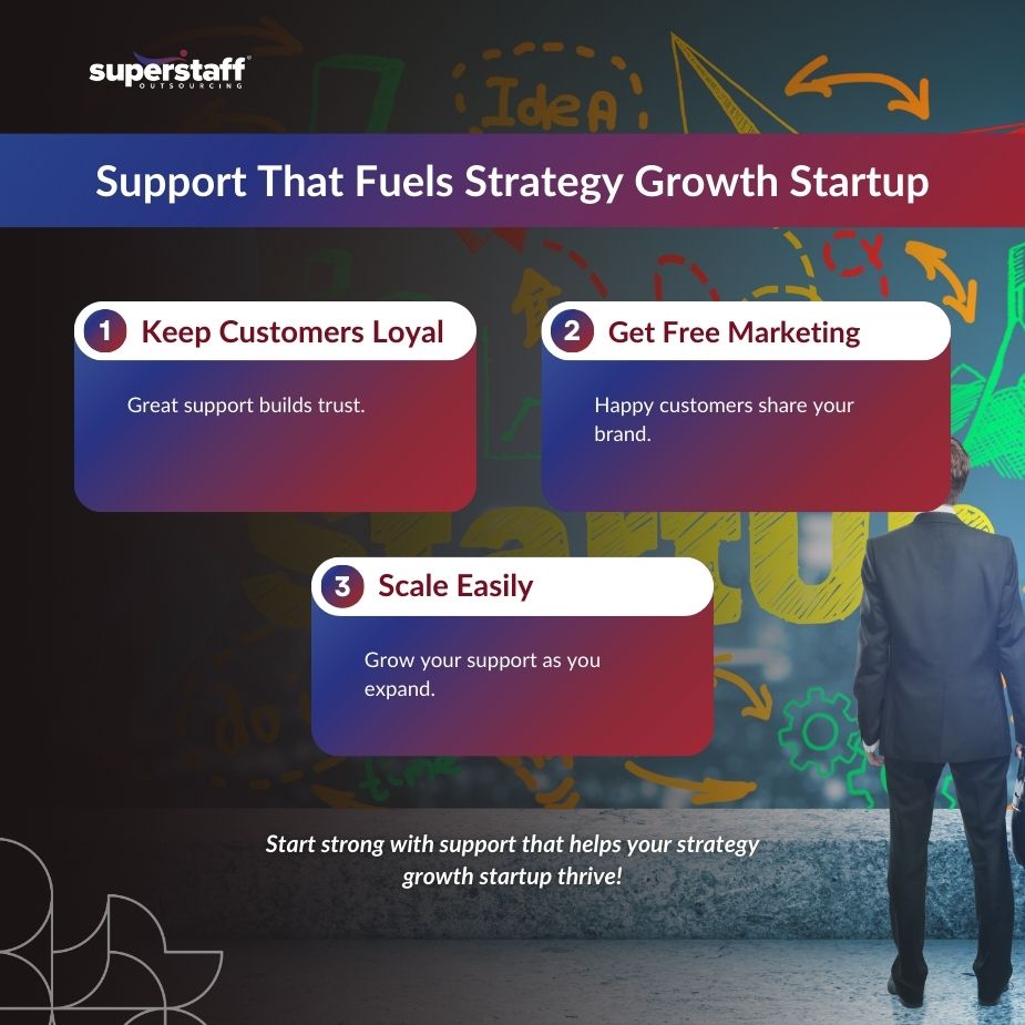 Support Formula You Need_MI