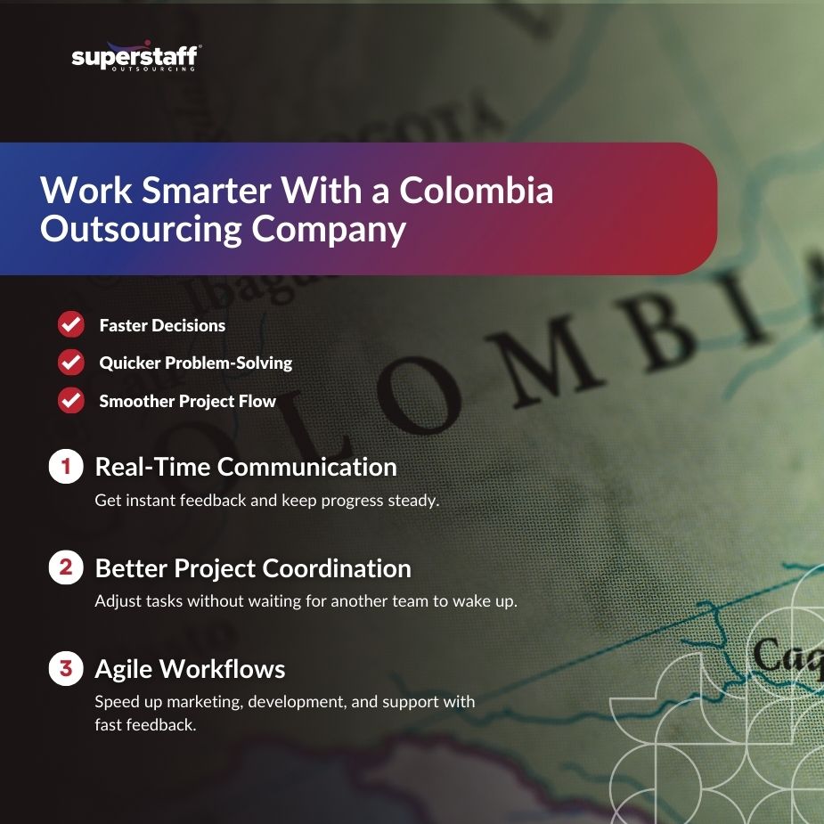 Infographic showcasing how working with a Colombia outsourcing company helps businesses operate smarter.