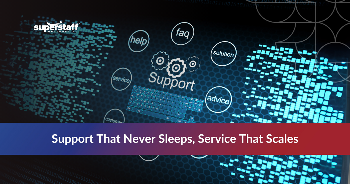 Featured image visualizing top call center solutions with digital icons for help, service, advice, and support, overlaid with the tagline "Support That Never Sleeps, Service That Scales."