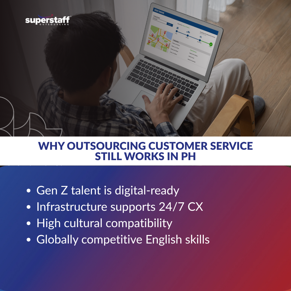 A 2025 Perspective_MI image for outsourcing customer service