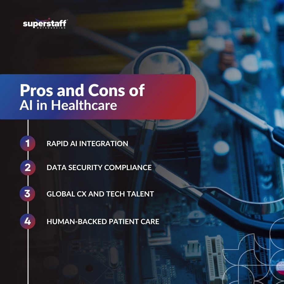 AI in Healthcare_MI Pros and cons of AI in healthcare infographic summary