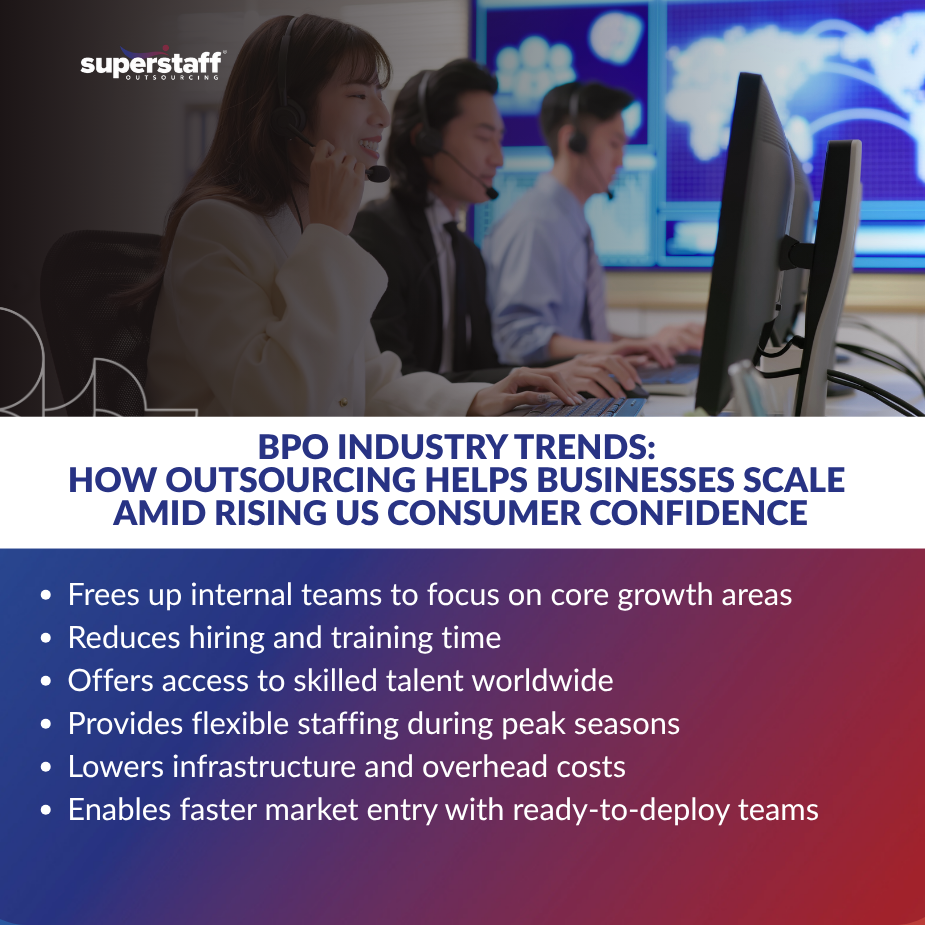 Team collaborating in a call center, highlighting BPO industry trends for scaling businesses and improving efficiency.