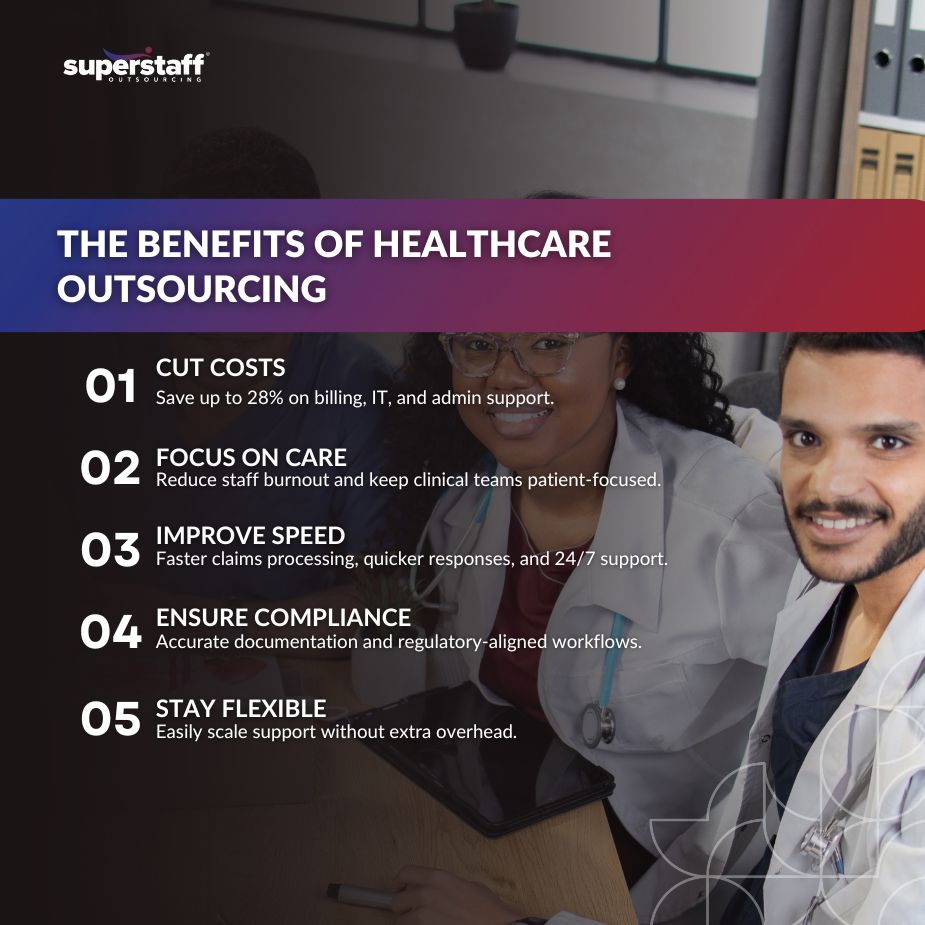 Benefits of Outsourcing in Healthcare_MI healthcare outsourced support