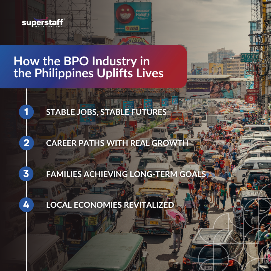 Beyond_the_Paycheck_MI Office workers in the BPO industry in the Philippines boosting the middle class