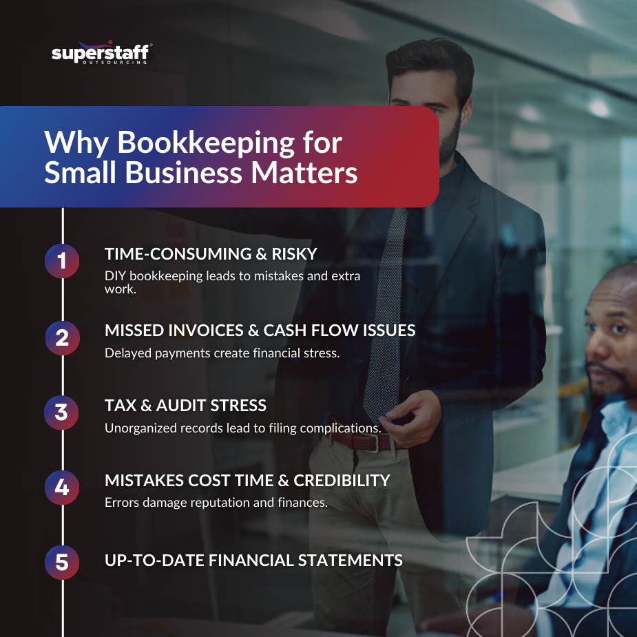 Bookkeeping_for_Financial_Clarity_MI