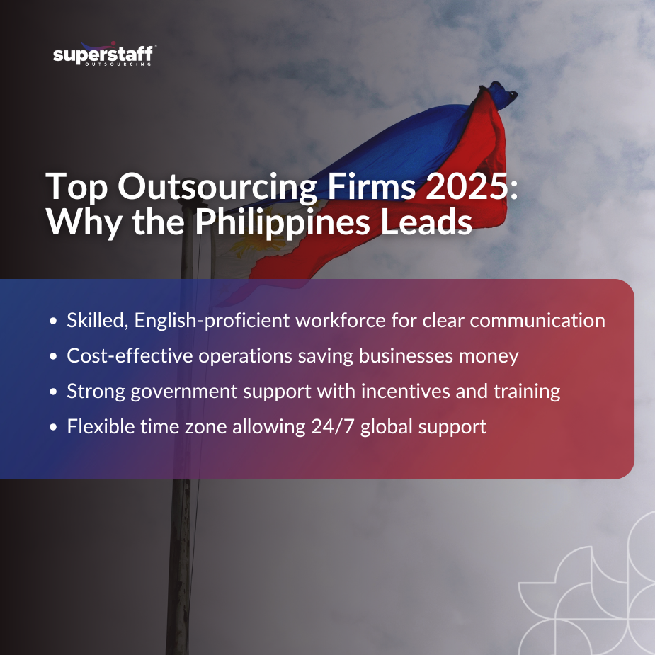 top outsourcing firms 2025