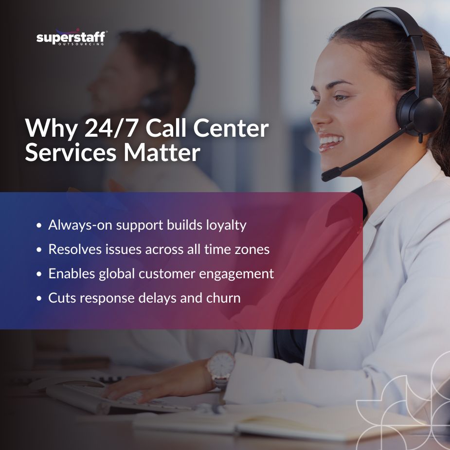 Mini infographic titled “Why 24/7 Call Center Services Matter” explaining the value of 24/7 call center services in global customer engagement.