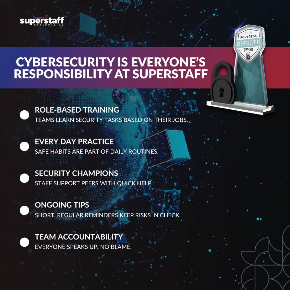 company-wide cybersecurity