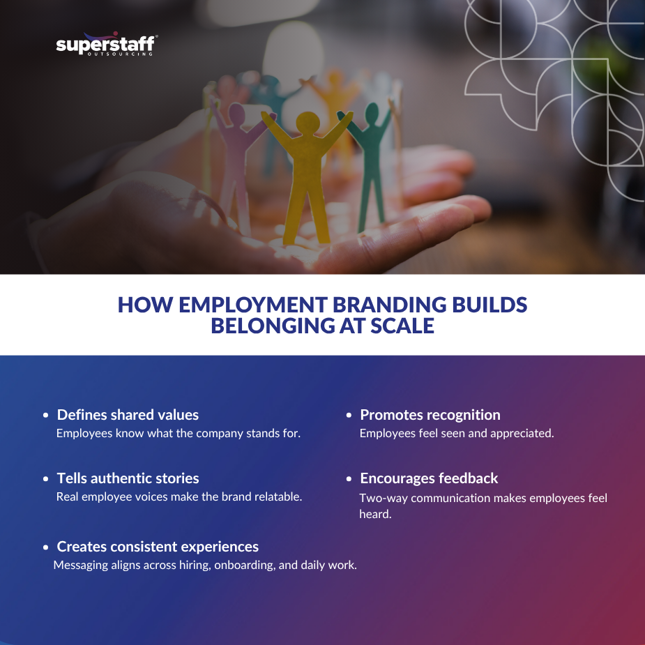 Employment Branding Fuels Retention_M Colorful cutouts of people in hands symbolize how employment branding fosters belonging and employee engagement.