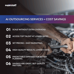 From_Voice_Cloning_to_Prompts_MI Image explaining how AI outsourcing services lead to cost savings for businesses.