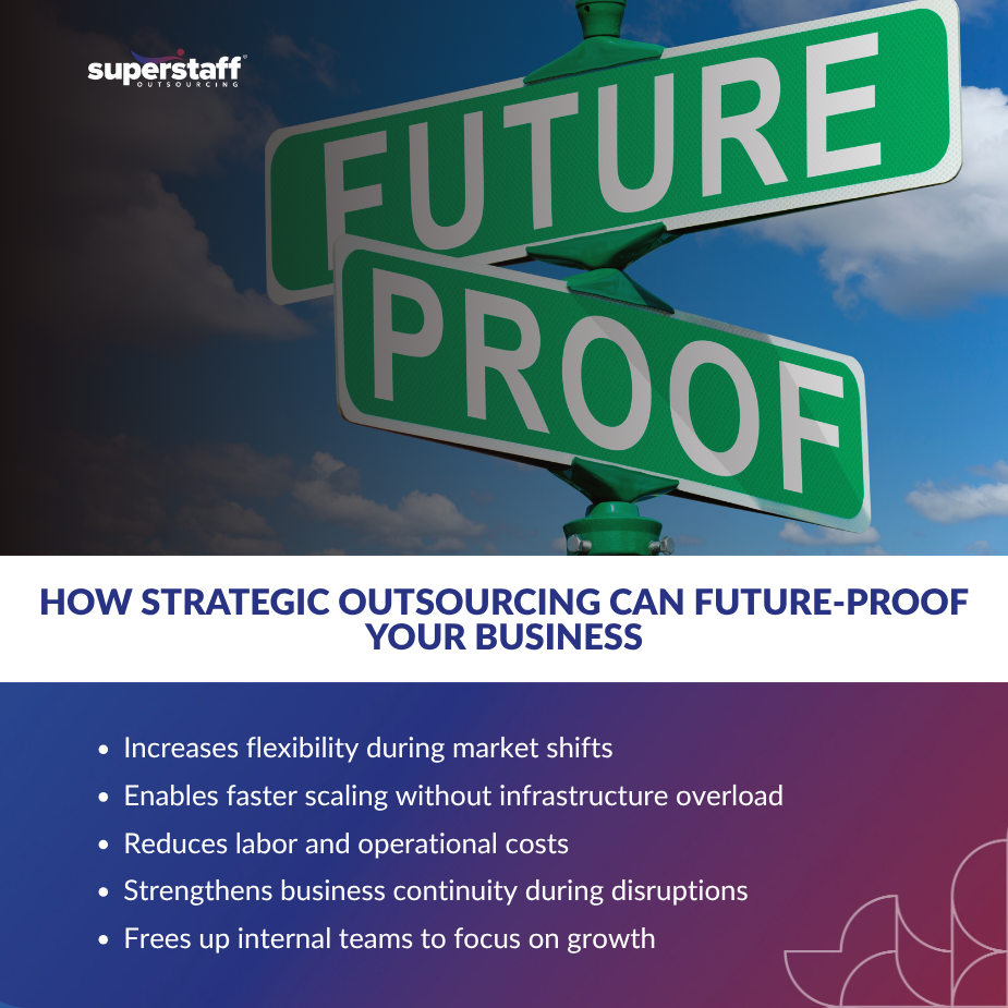 Philippine provincial BPO team working in a modern office to help future-proof your business through outsourcing.