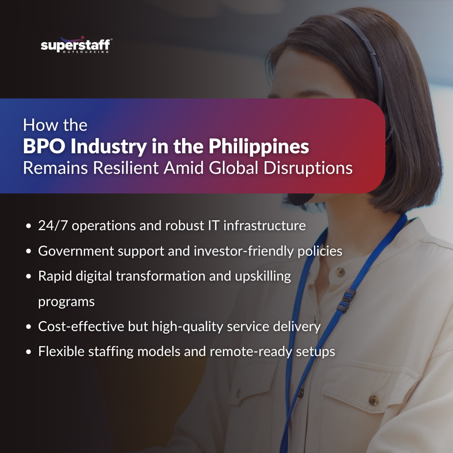 Global Trade PH BPO_MI1 BPO industry Philippines: resilience amid global disruptions.