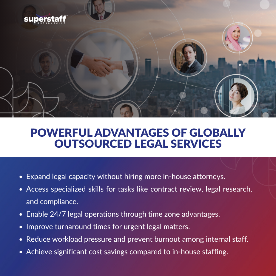 Infographics about the benefits of outsourced legal services