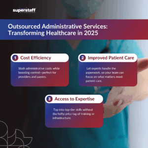 Healthcares_Outsourcing_Strategy_MI1 Infographic on outsourced administrative services for healthcare providers in 2025, highlighting cost efficiency, improved patient care, and access to expertise.