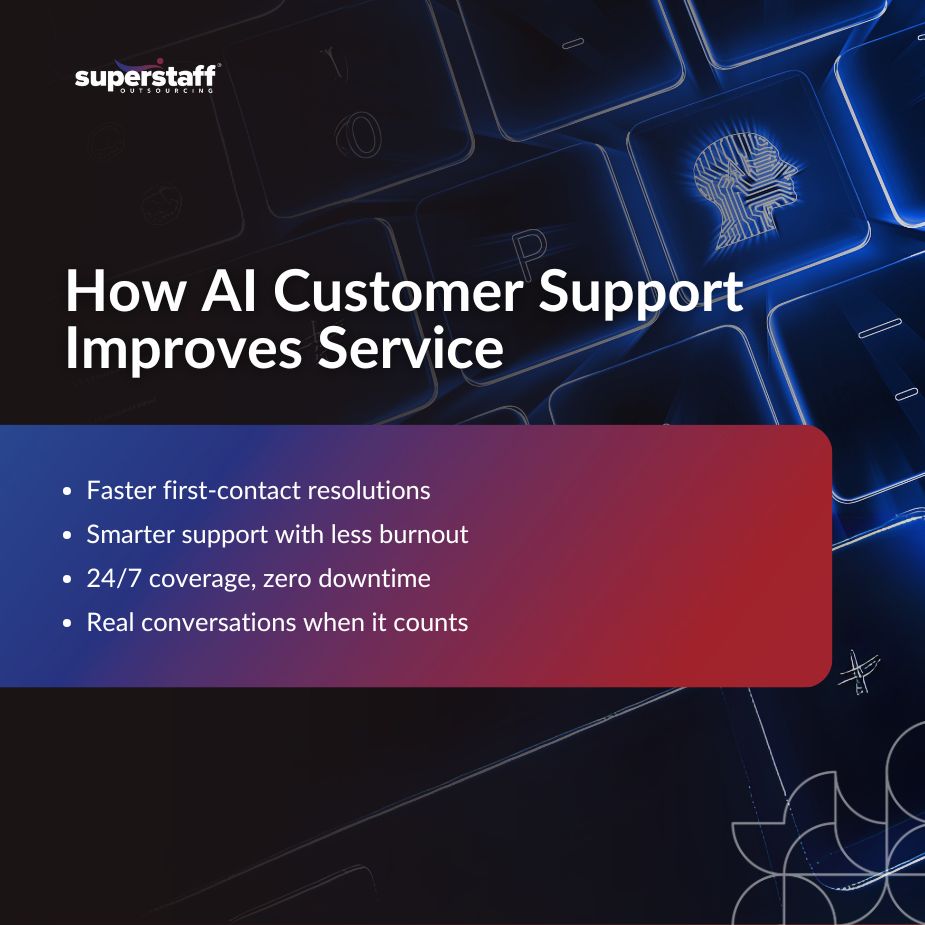 Human + AI_MI AI customer support benefits shown in infographic format