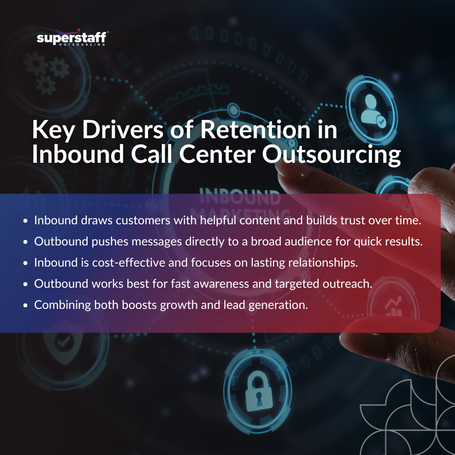 Inbound vs Outbound_MI Visual comparing inbound marketing vs outbound marketing, highlighting their key strategies for customer retention in call centers.
